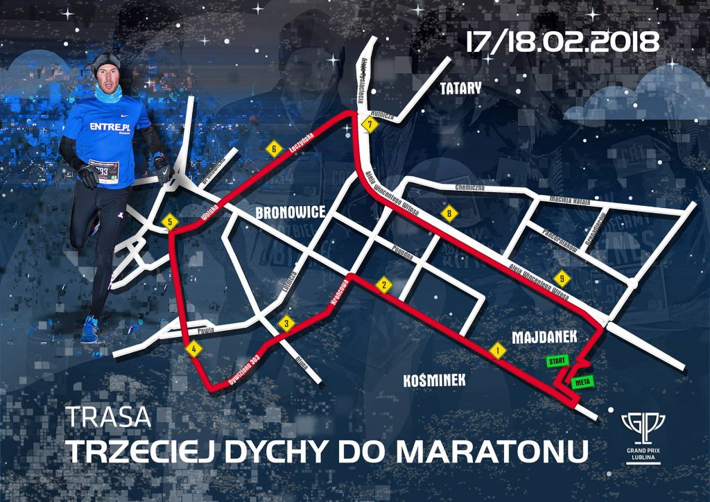 Trzecia dycha
